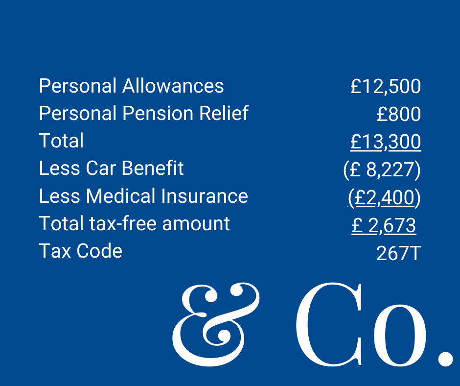 Tax Code All You Need To Know Stewart Co